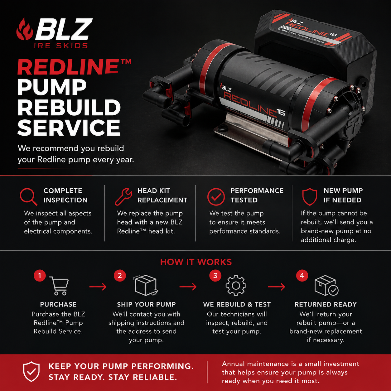 BLZ Redline™ Pump Rebuild Service